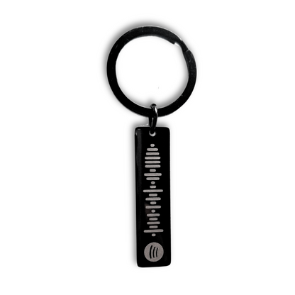 Spotify Keyring